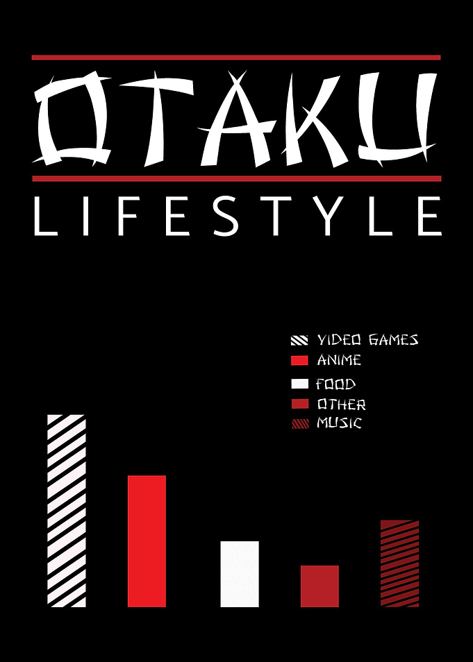 Otaku Anime Lifestyle