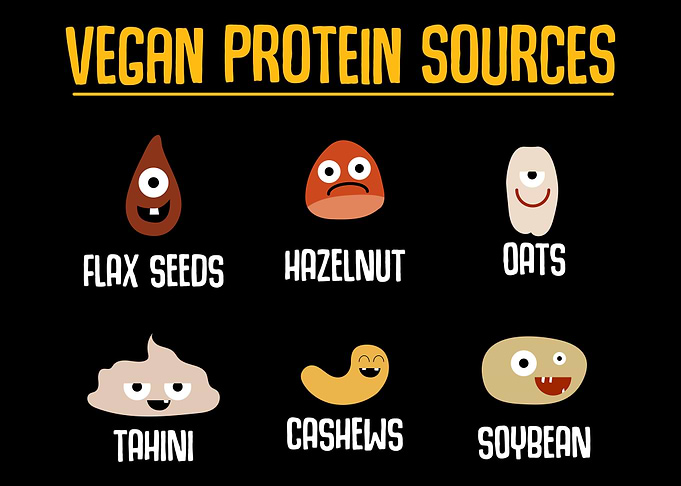 Vegan Protein Athlete