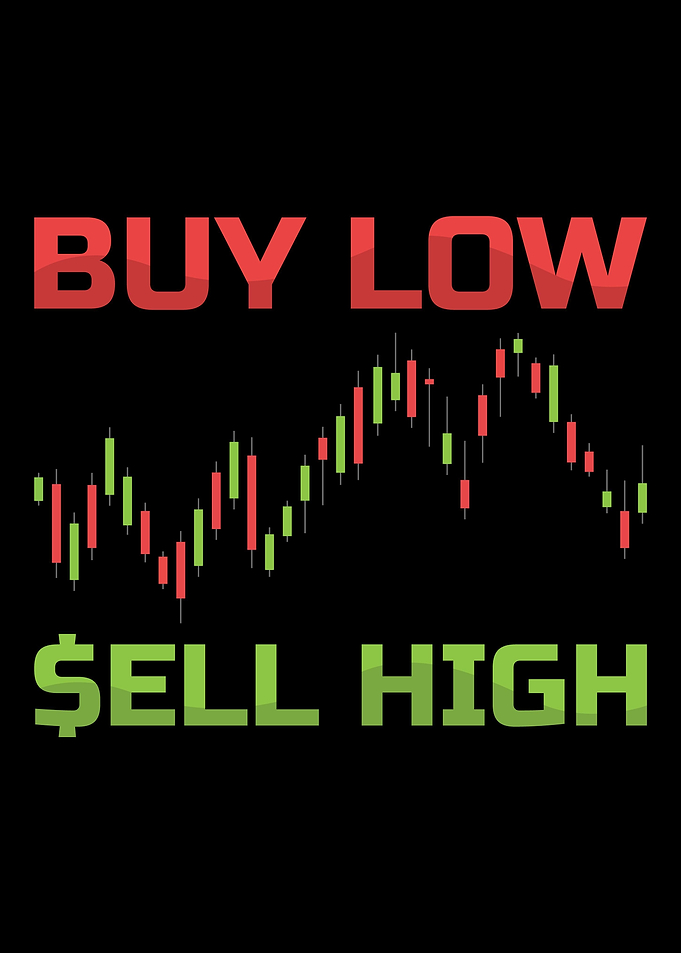 Buy Sell Gift for Trader