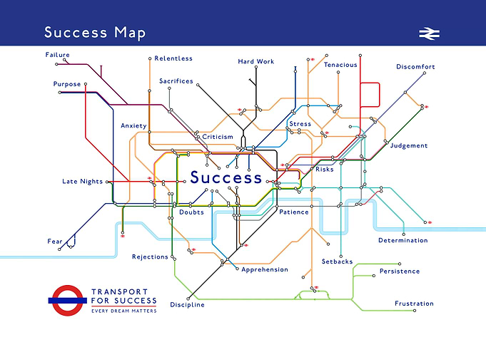 Transport Of Success