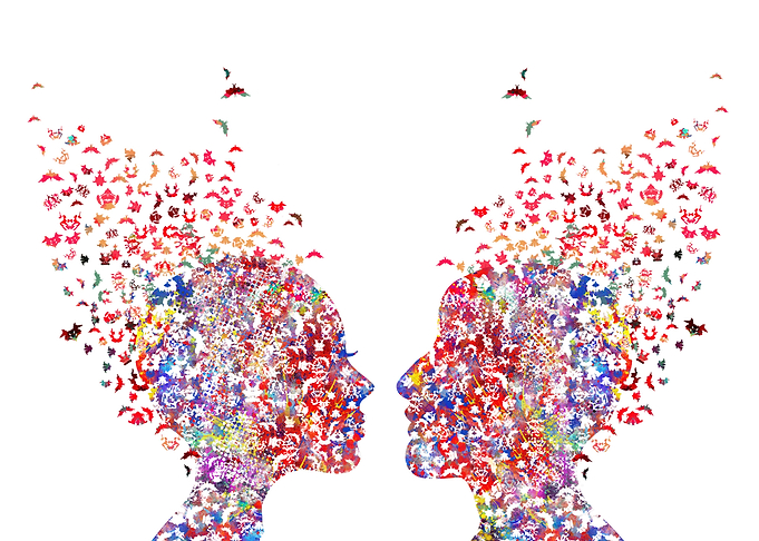 Mind and psychology