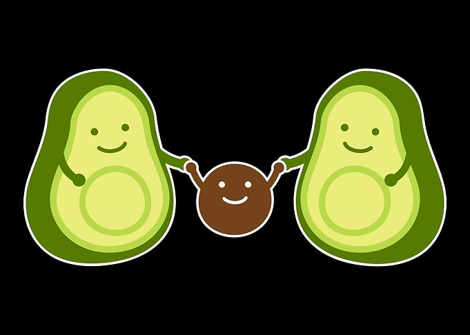 Avocado