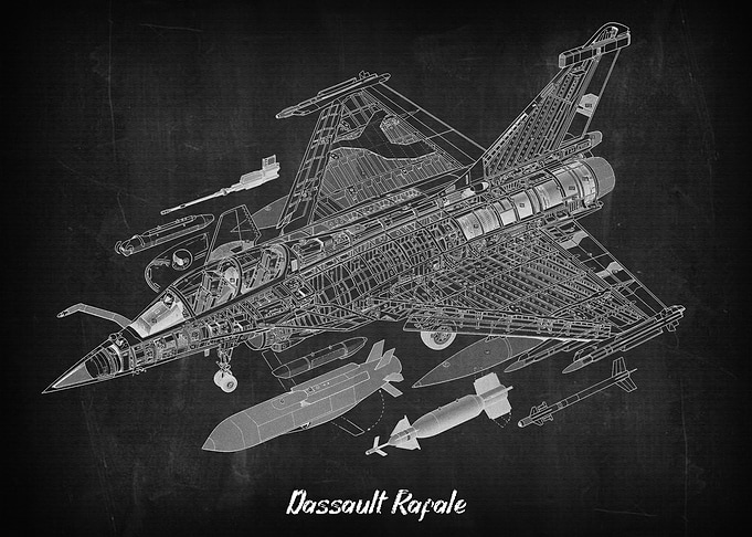 Dassault Rafale