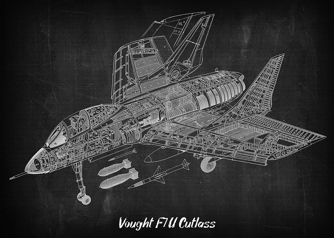 Vought F7U Cutlass