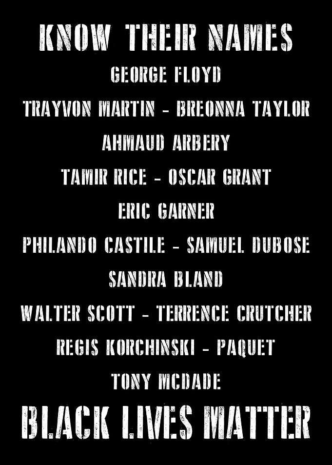 Know Their Names
