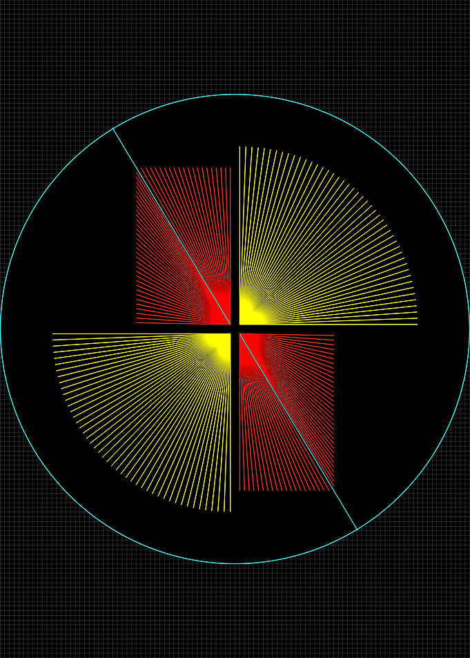Searching Radar with Mesh