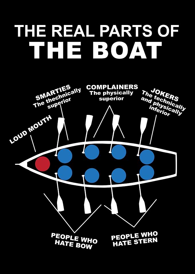 Rowing Boat Funny