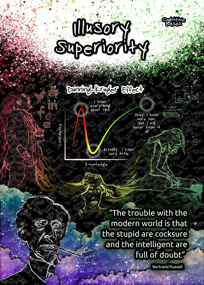 CognitiveBias1