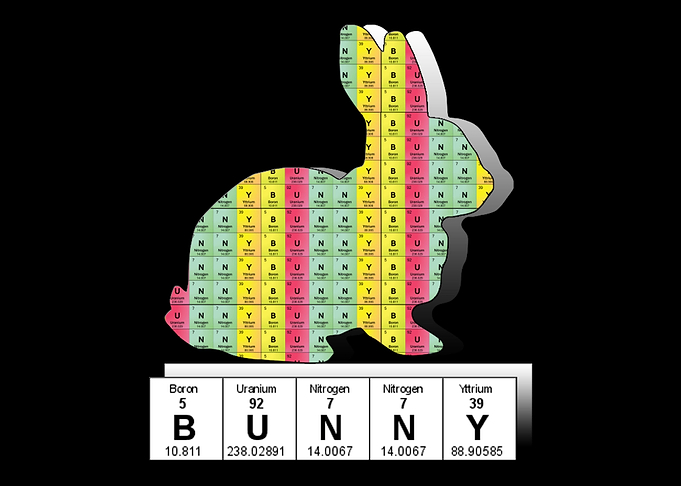 Hare Periodic Table
