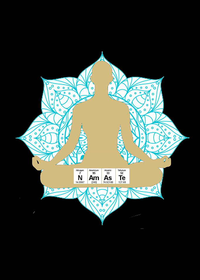Yoga Periodic Table