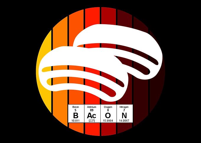 Ham Periodic table