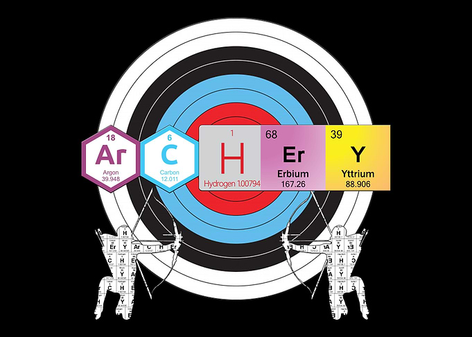 Archery Periodic Table