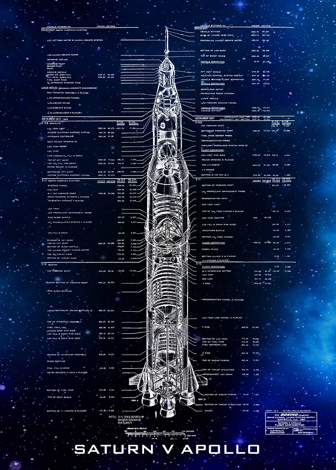 apollo saturn v blueprint