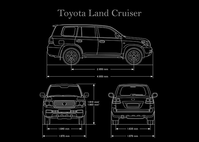 Toyota Land Cruiser 200