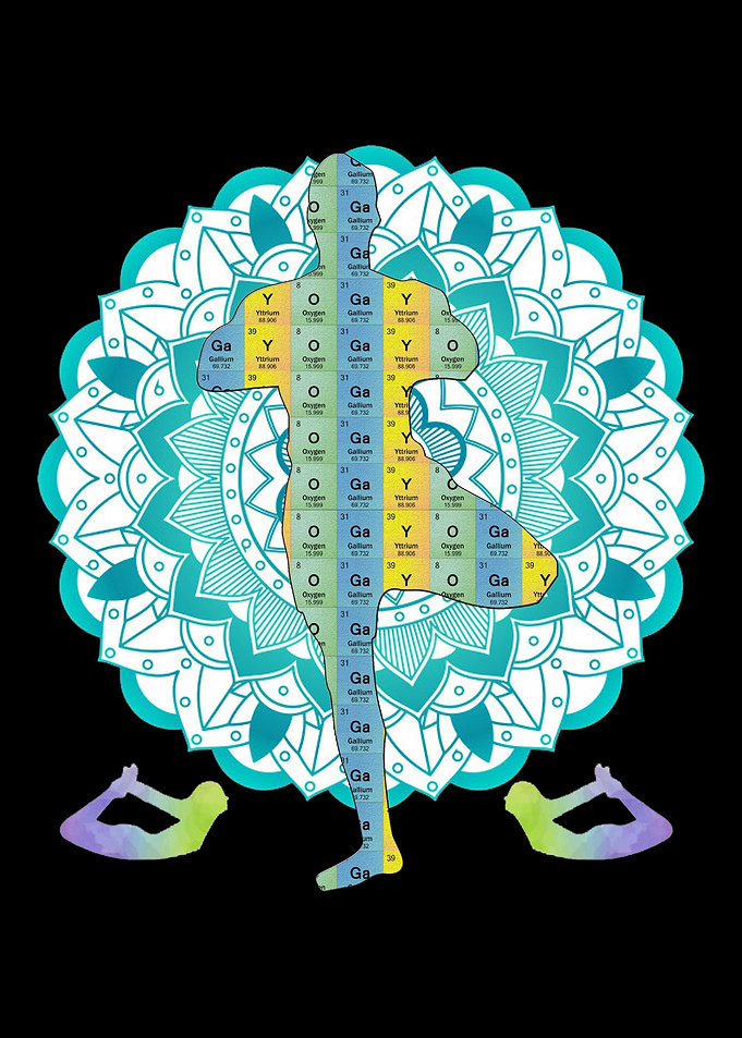 Yoga Periodic Table