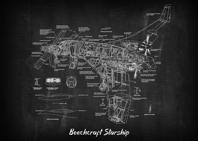 Beechcraft Starship