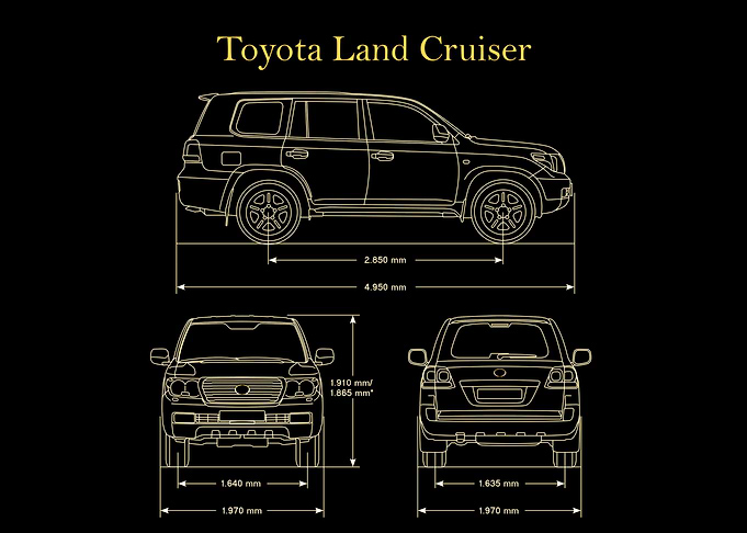 Toyota Land Cruiser 200