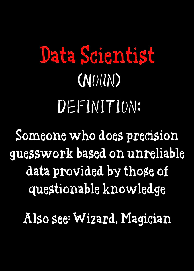 Definition