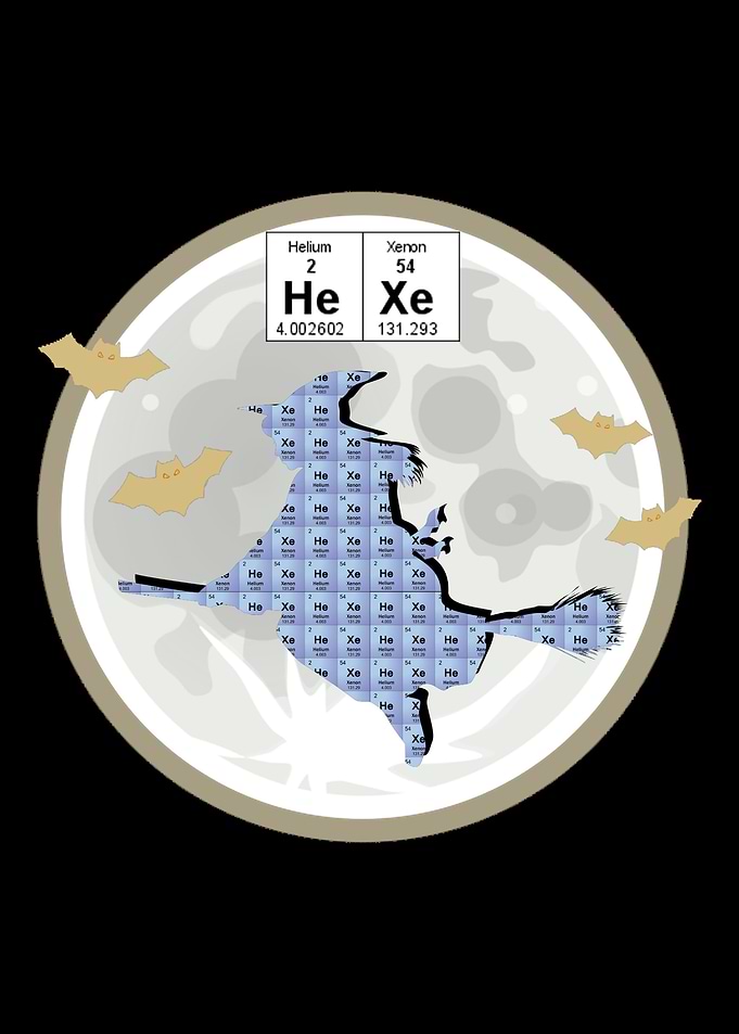 Witch Periodic Table