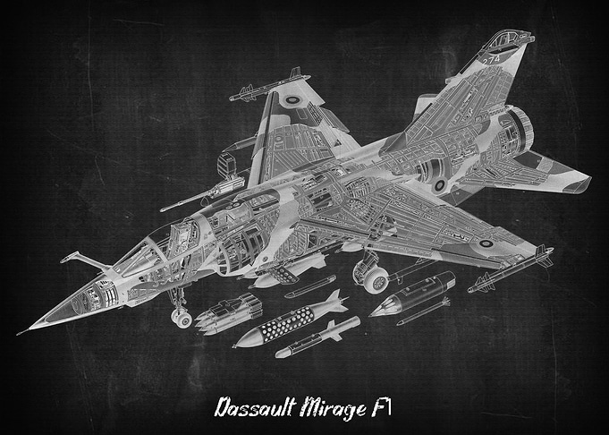 Dassault Mirage F1