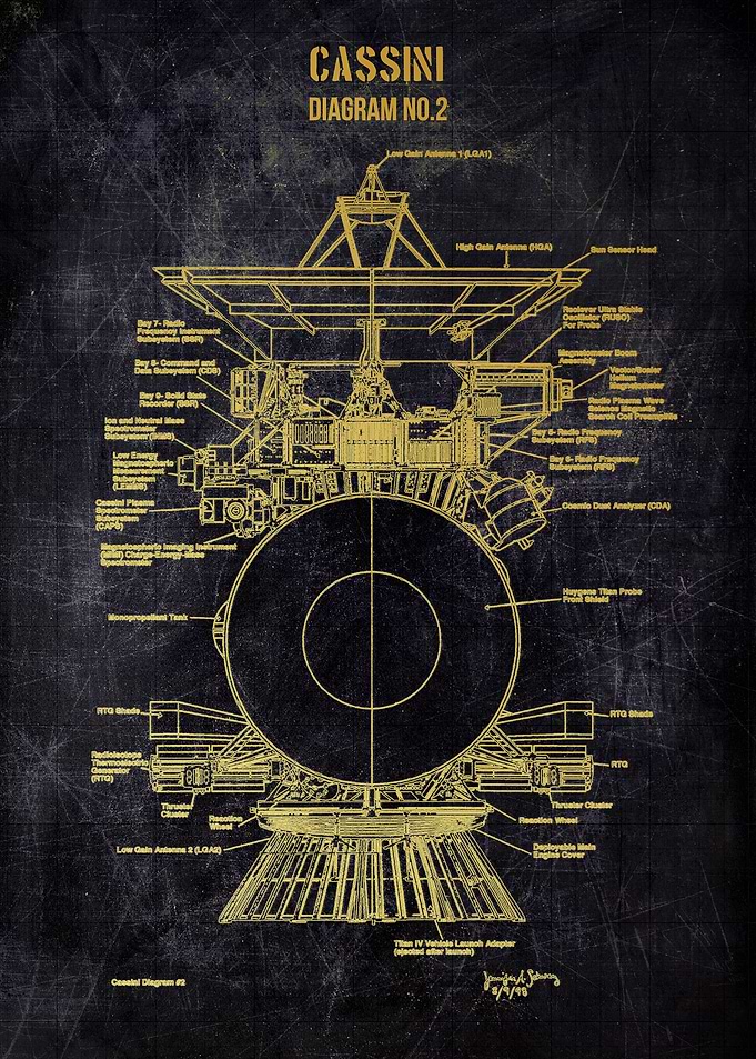 cassini no