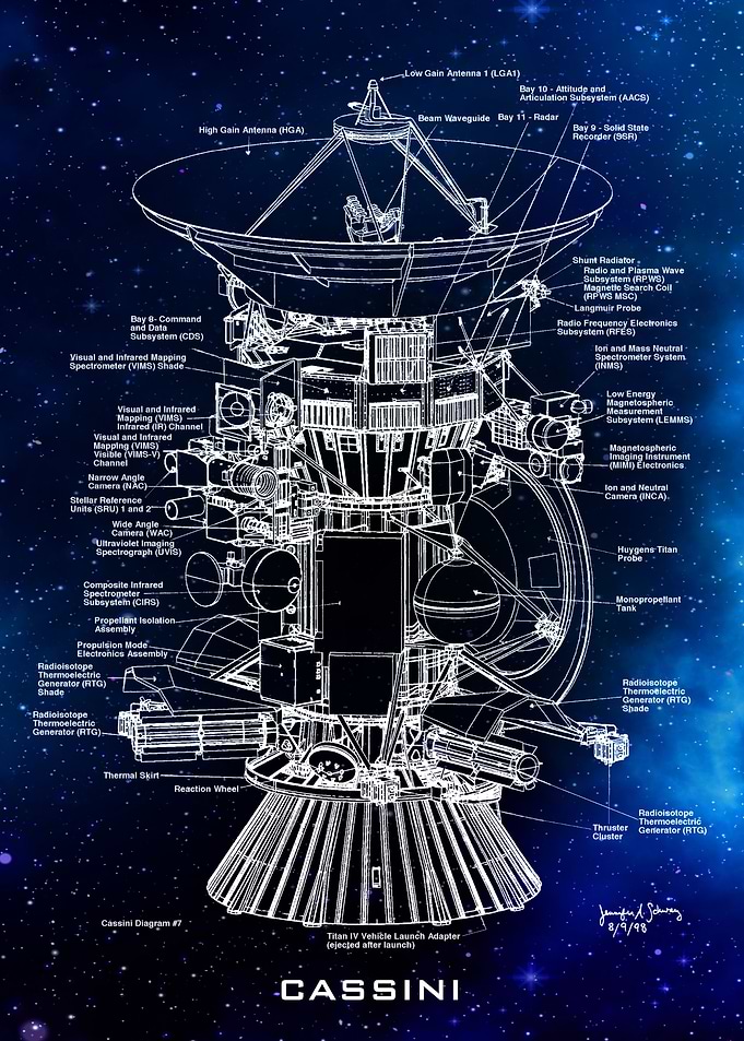 CassiniHuygens