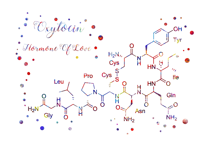 Oxytocin hormone of love