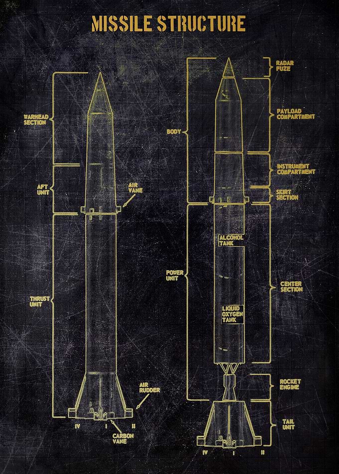 Rockets