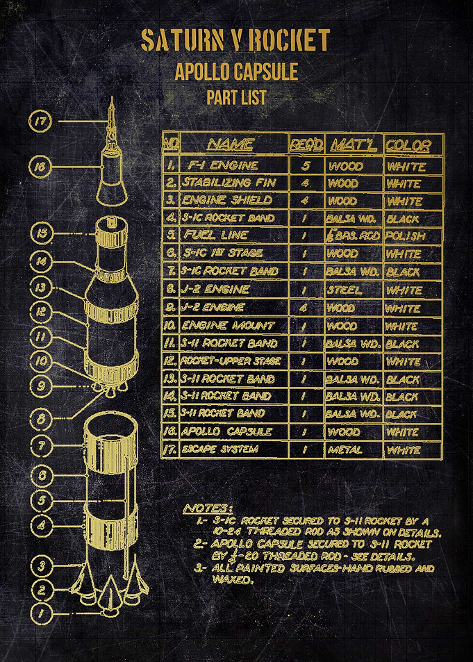 saturn v rocket