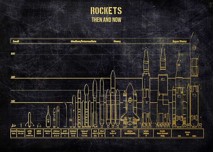 Rockets