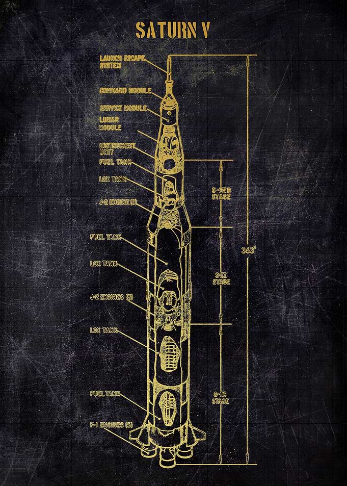 saturn v