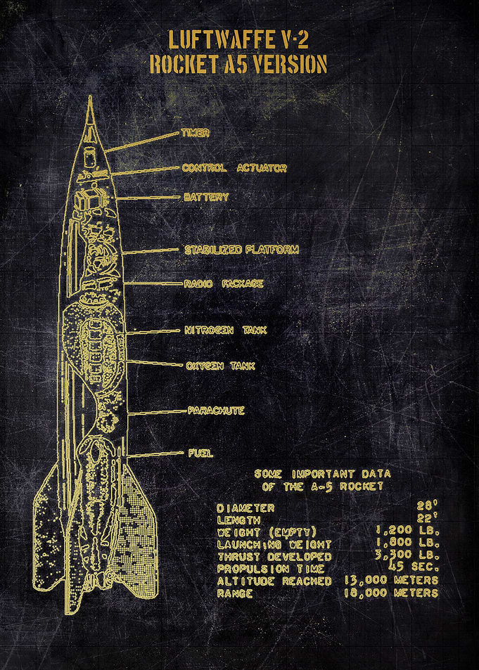teo stage saturn v