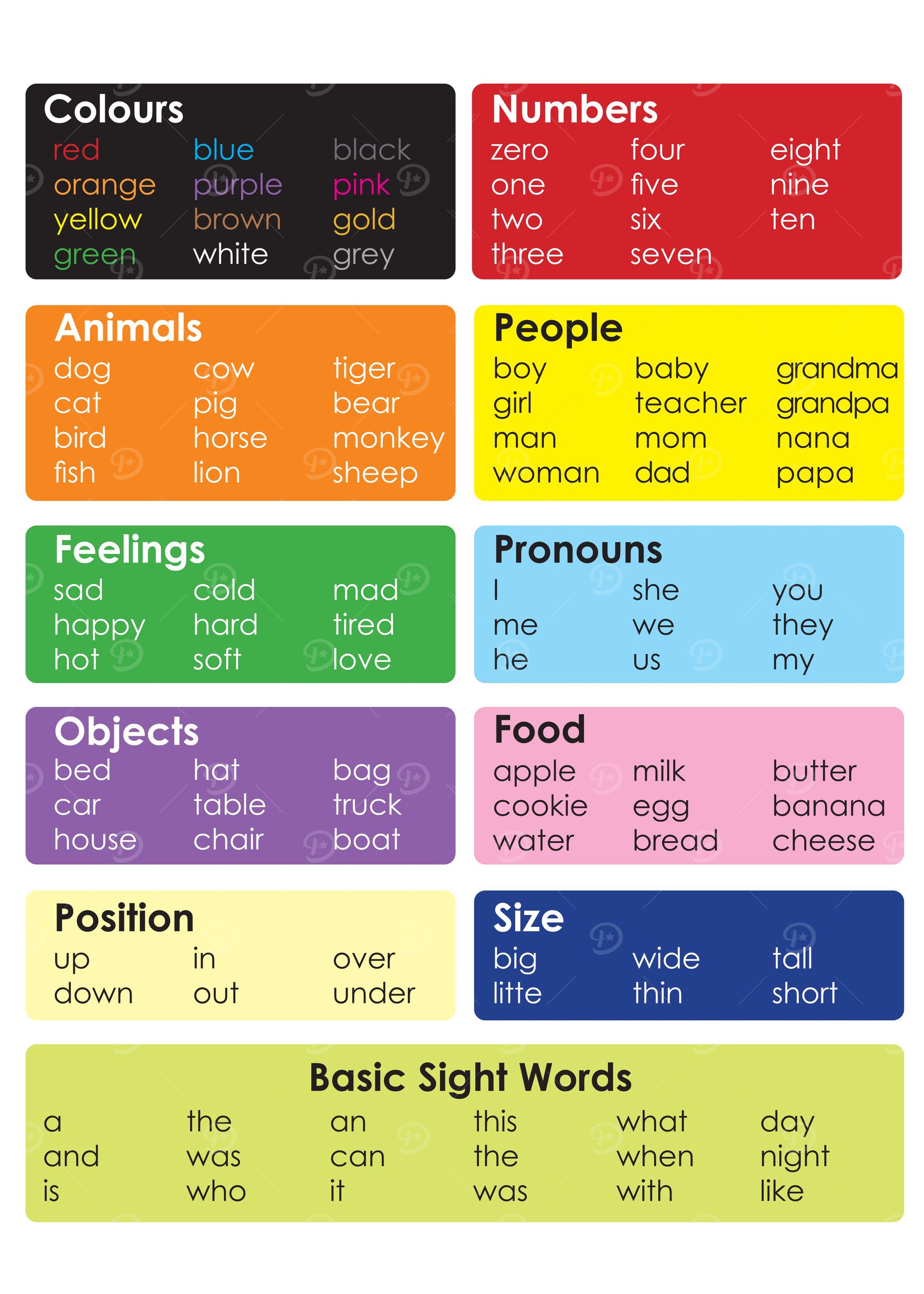 Sight Words