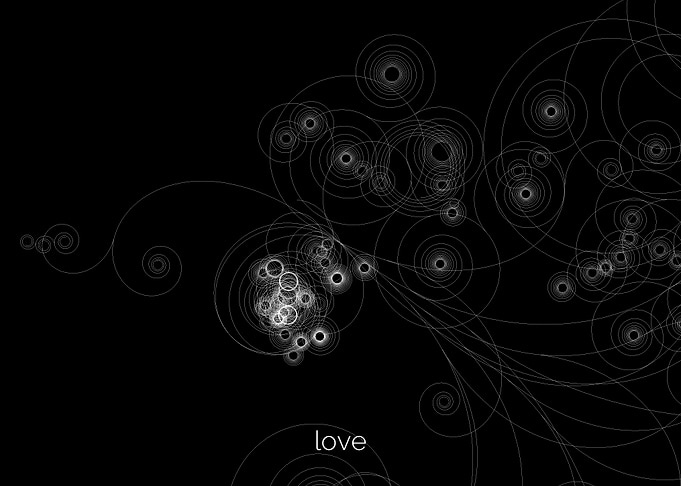 Cloud Chamber Love