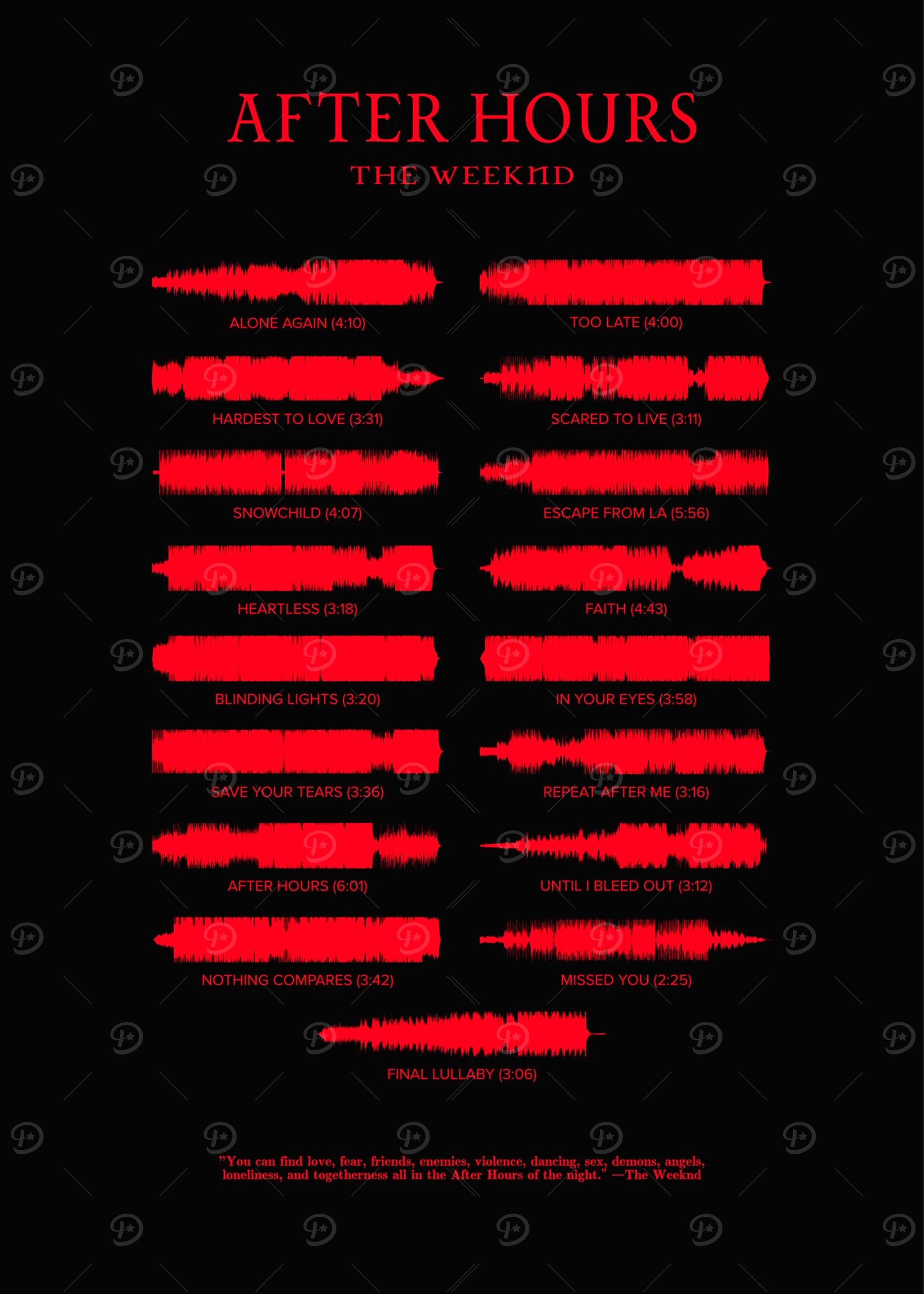 After Hours by The Weeknd