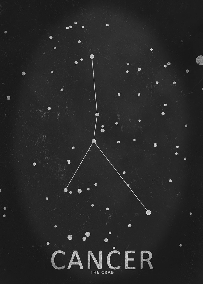 Cancer Constellation