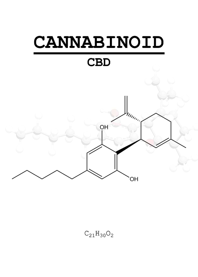 CBD