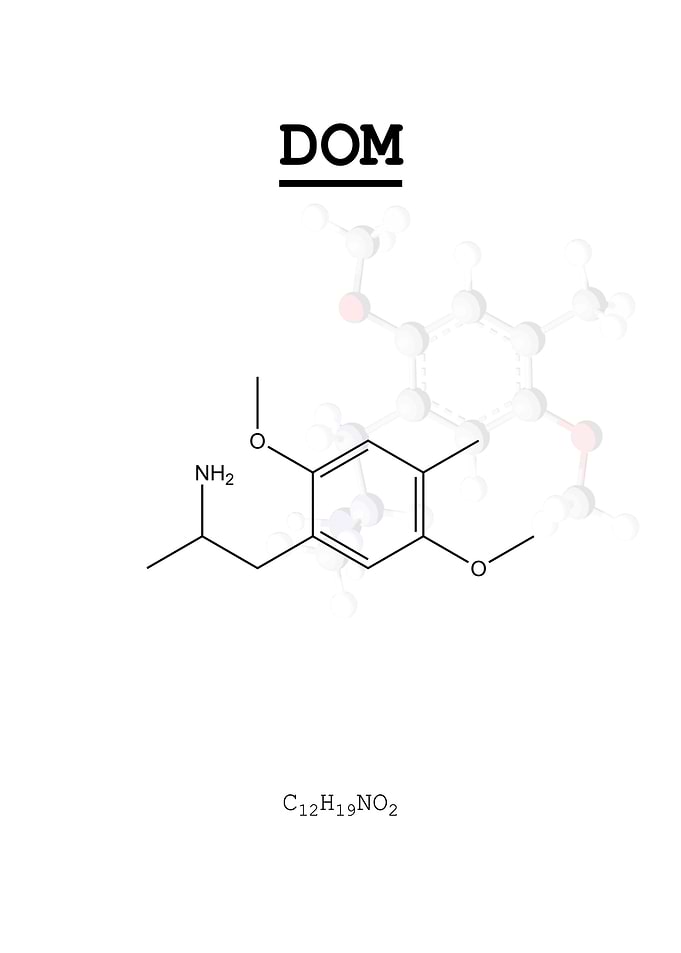 DOM