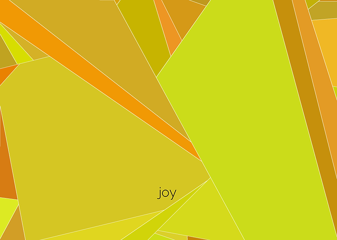 Fractures Joy