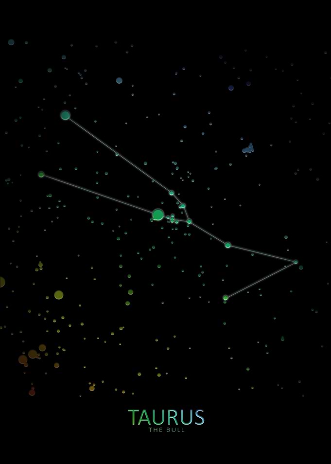 Taurus Constellation