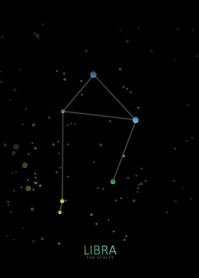 Libra Constellation