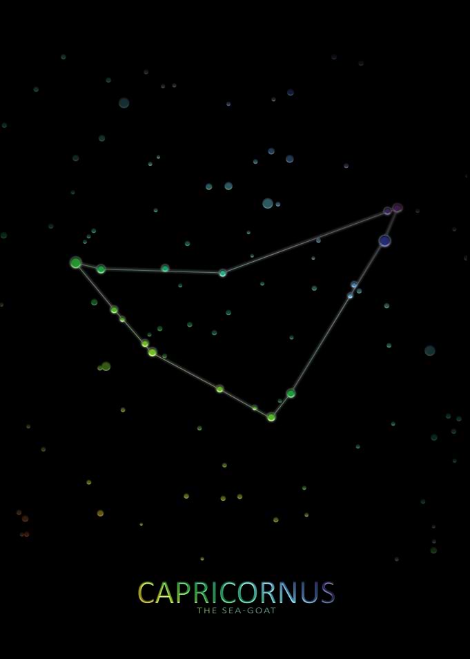 Capricornus Constellation