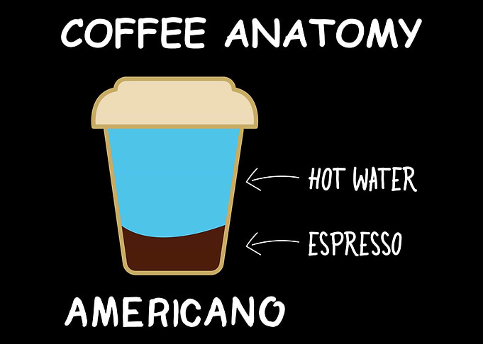 Barista Coffee Maker