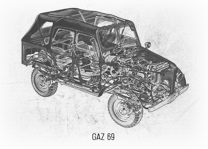 GAZ69