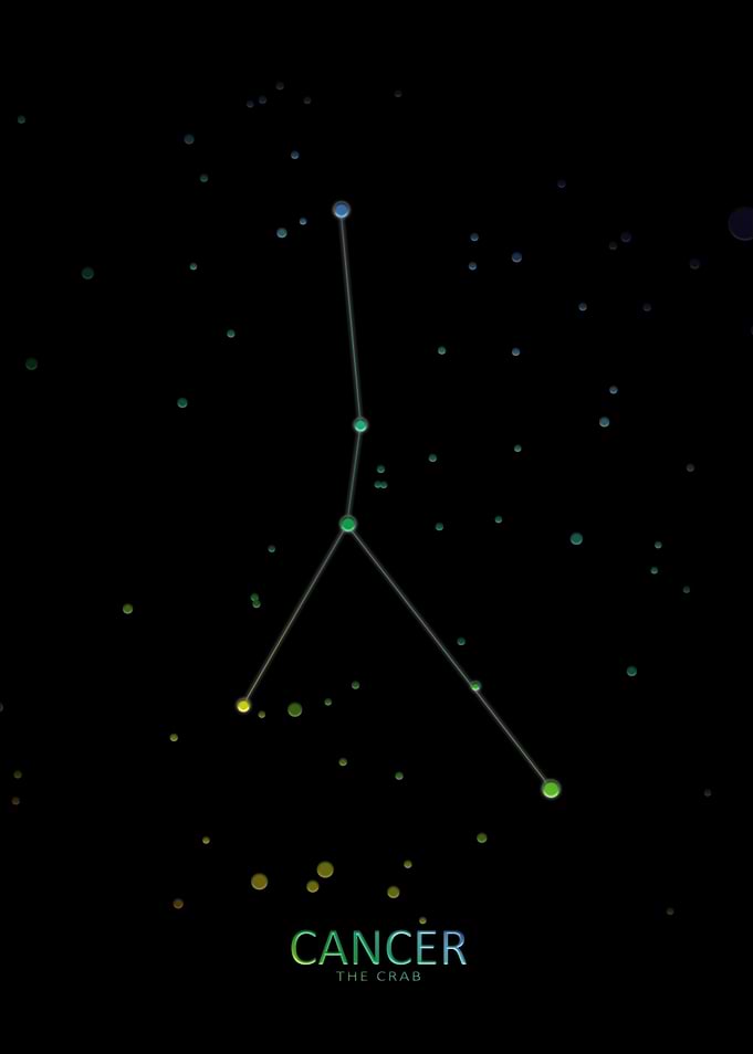 Cancer Constellation