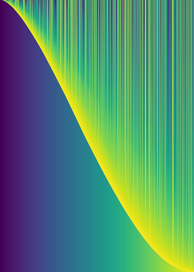 Bubble Sort