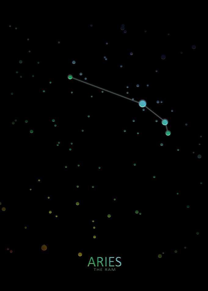 Aries Constellation