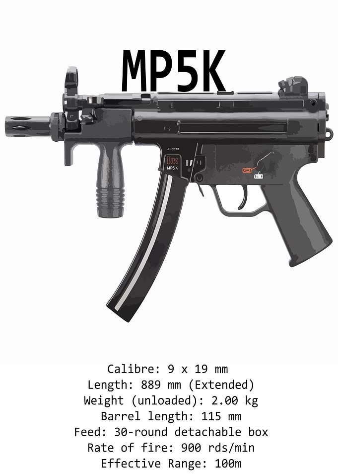 HK MP5K Aesthetic Specs