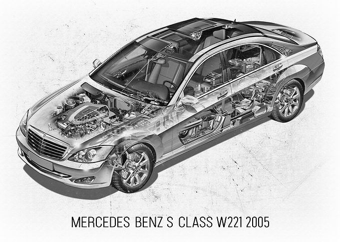 MercedesBenz Sclass W221