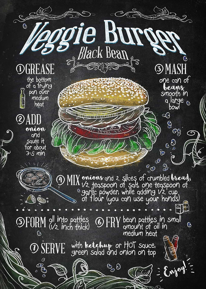 Veggie Burger